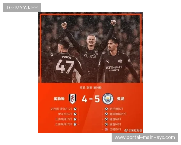 场均进球降至2.48球，英超防守革命迎来十五年来最低进球率