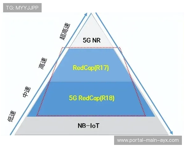 从传统基带转向IP数据流 体育传播服务正式步入全连接时代